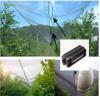 Clips for Netting Connection